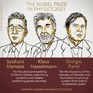 Winners of the 2021 Nobel Prize in Physics